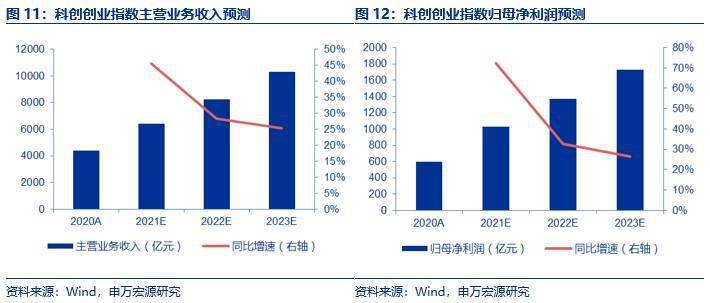 刚泰控股的黄金去向揭秘：投资者如何追踪、变现以及投资黄金的风险与收益