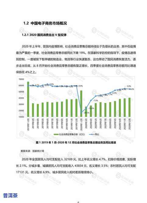 2020双十一购物节期间普洱茶销售数据分析与趋势展望