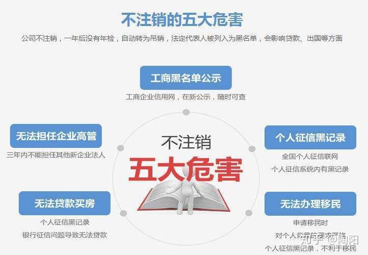 行用卡注销全流程：如何顺利完成并彻底注销？