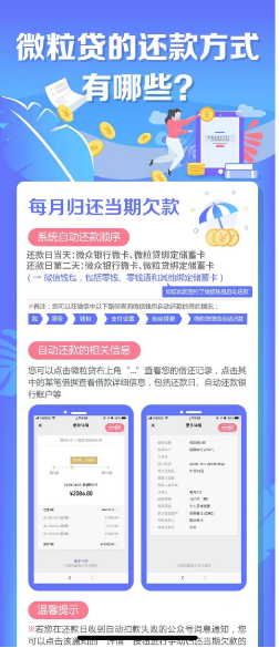 微粒贷还款途径多样化：除了在线还款，还有哪些方式？