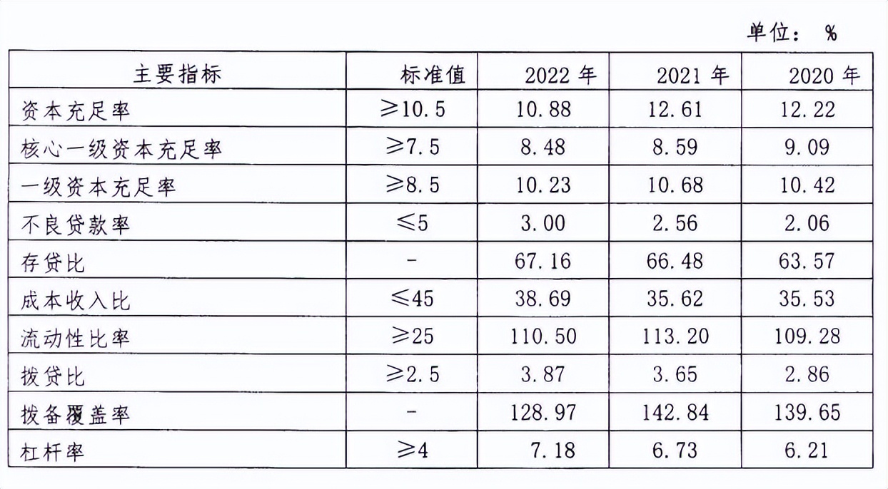 张家口信用卡逾期一天的影响及应对策略