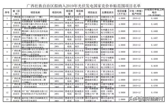 张家口银行信用卡逾期还款一天的后果及解决办法，用户必看！