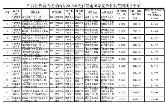 张家口银行信用卡逾期还款一天的后果及解决办法，用户必看！