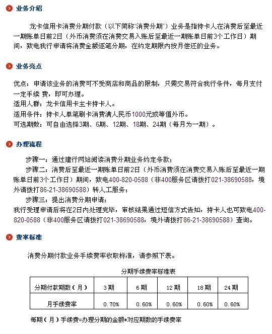 建设银行信用卡6000逾期一天利息是多少？