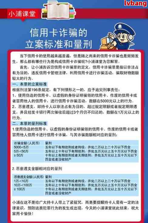 信用卡逾期报案：警方通知、立案流程、拘留可能性、协商机会及家属参与。