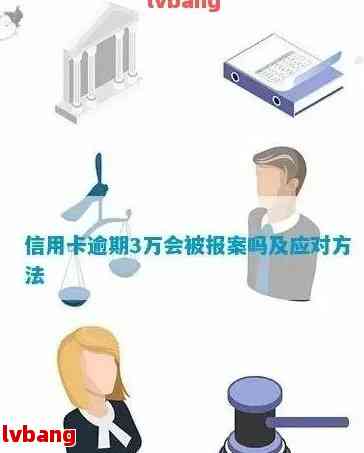 信用卡逾期报案：警方通知、立案流程、拘留可能性、协商机会及家属参与。