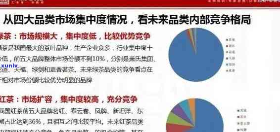 从品质与市场角度解析：754普洱茶的定位和价值