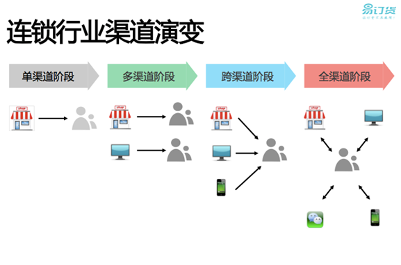 云南普洱茶云仓供应链公司