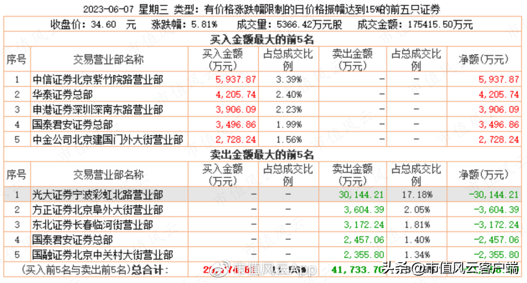 光大光速贷还款方式详解：多种途径帮助您灵活还款，避免逾期困扰