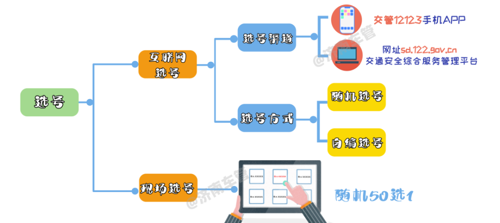 丰收互联还款全流程指南：如何进行还款操作以确保顺利完成