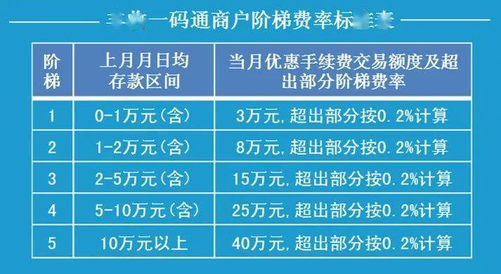 新丰收互联平台手动还款详细指南，如何高效完成利息归还