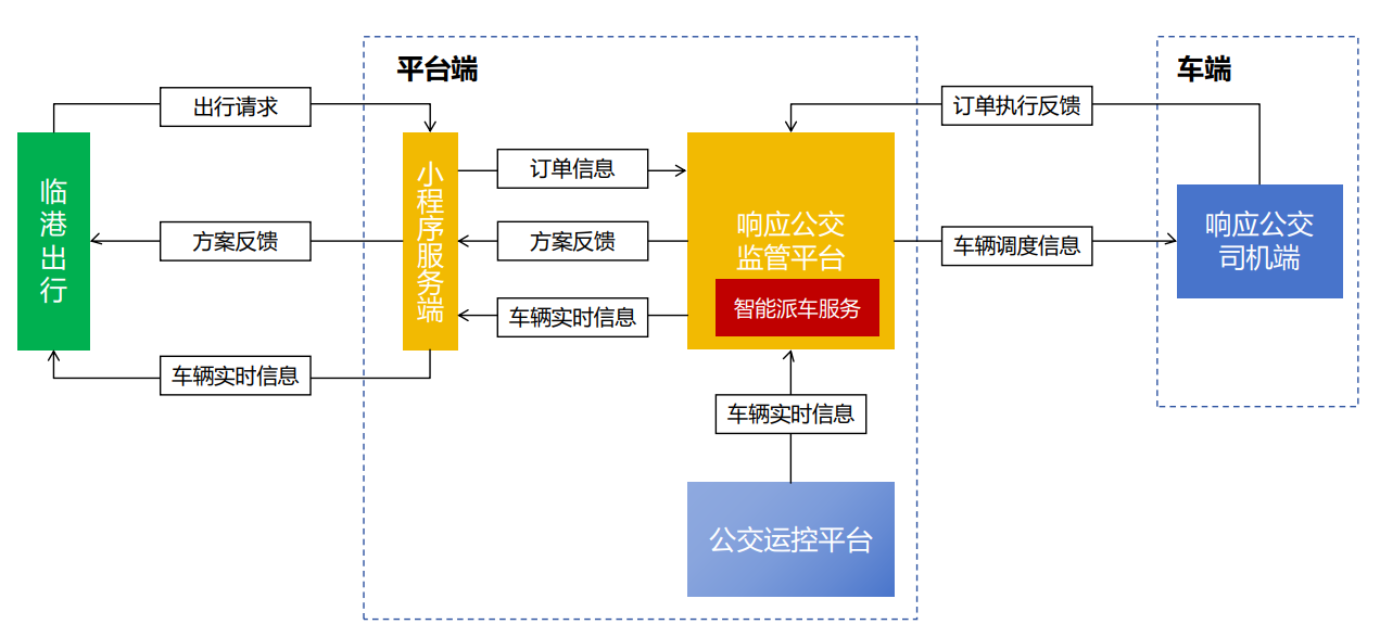 新丰收互联平台手动还款详细指南，如何高效完成利息归还