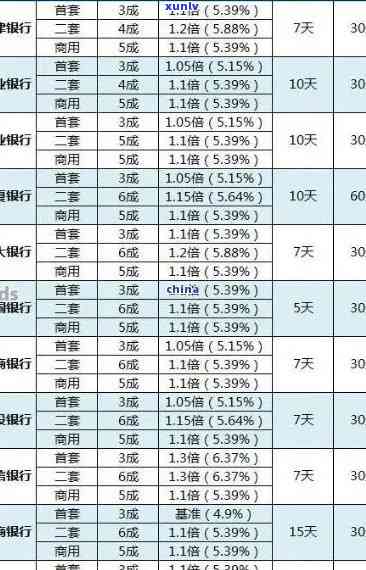 光大逾期还款利息计算方法与逾期天数关系详解，让你全面了解逾期影响