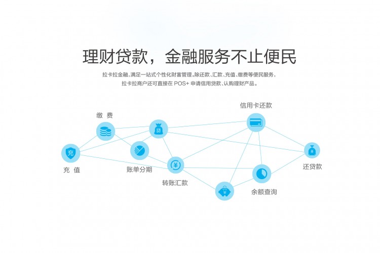 线下对公分期还款： 高效便捷的金融服务体验