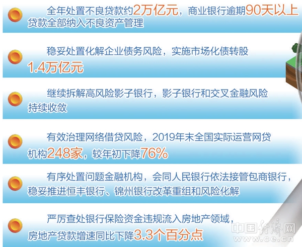 逾期账户数1:了解不良贷款的关键指标及其影响