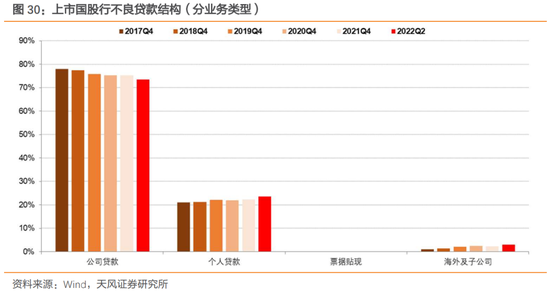 逾期账户数1:了解不良贷款的关键指标及其影响