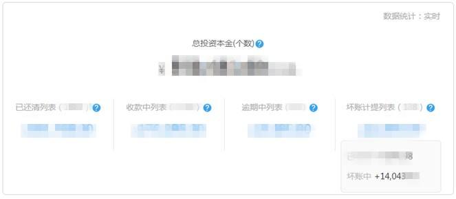 逾期账户数13:严重吗？是什么意思？10个严重吗？一个会影响个人吗？