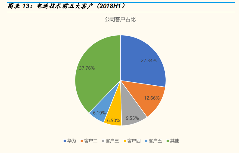 2018年冰岛产的普洱茶价格分析，包括市场趋势与消费者洞察