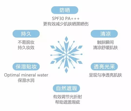 新天山冰翠的神秘功效：能否真正改善肌肤透亮度？