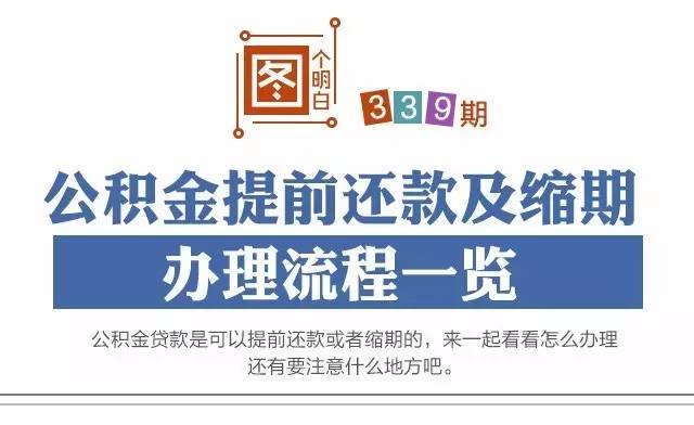 西安市公积金提前还款规定：次数限制、申请条件及所需材料详解