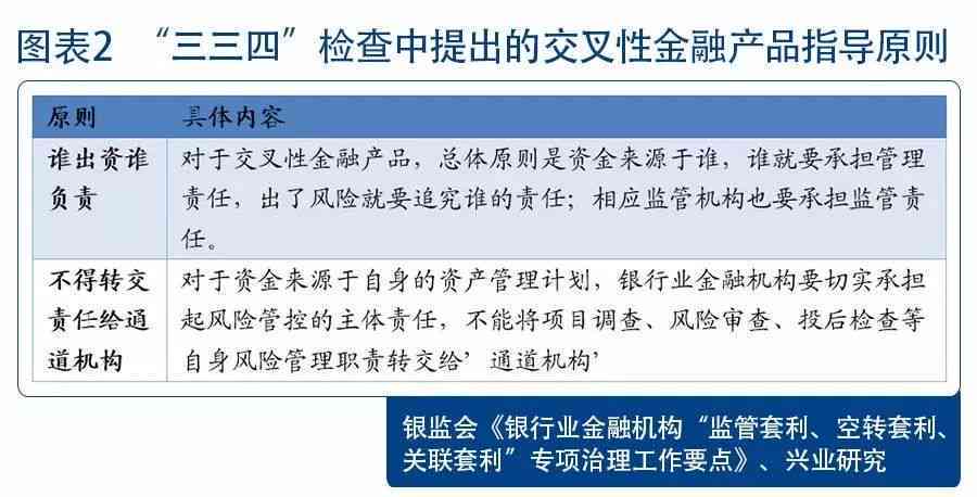 广发银行挂号信相关问题解答：如何收到信件、预约排号及挂失处理