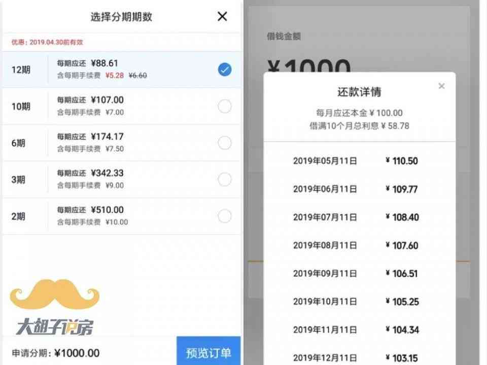 微立贷与信用卡分期：一种新型借贷方式的比较分析