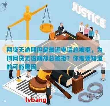 网贷申请被拒：没有逾期，原因竟是这些！如何解决？