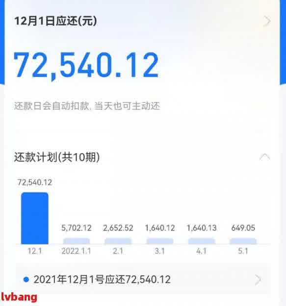 逾期两年8万蚂蚁借呗：还款之路的挣扎与反思