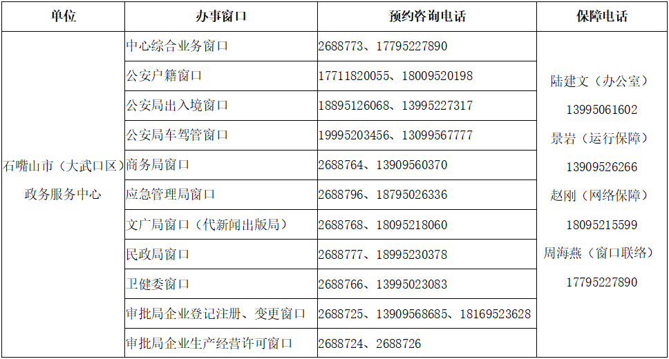 青秀山公安局：服务、电话、地址等全方位信息汇总，解答您的所有疑问