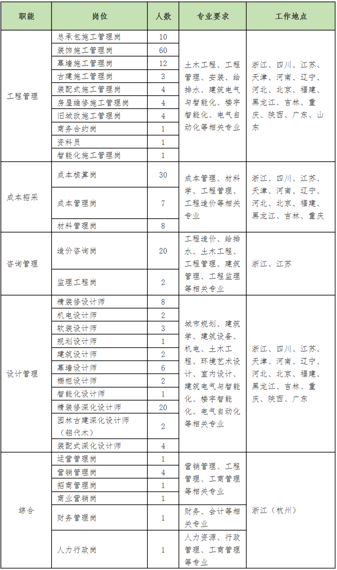 青秀山公安局：服务、电话、地址等全方位信息汇总，解答您的所有疑问