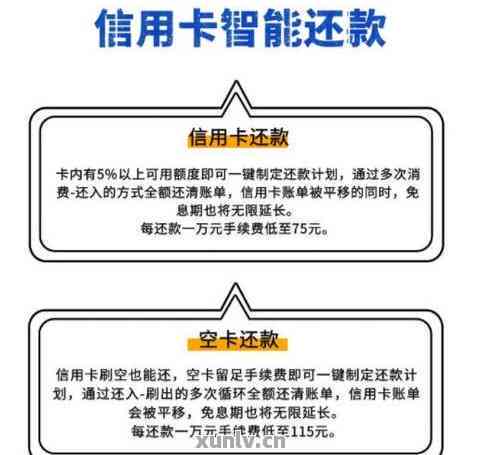 信用卡显示欠款但无需还款