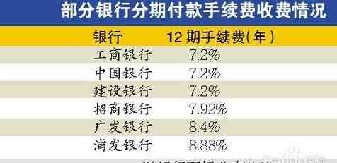 分分卡怎么还款：京东、微信、上海银行、南京等多种方式解析