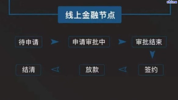 洋钱罐可以一次性还完吗？ 借款还款操作指南