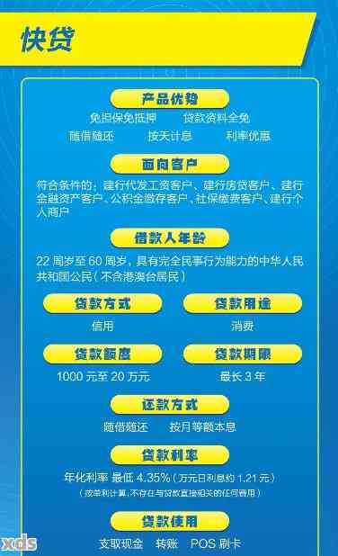 提前两天还建行快贷的利弊分析及建议