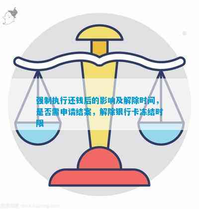 被执行人还款后，银行卡解冻时间探讨：相关法律流程与可能影响因素