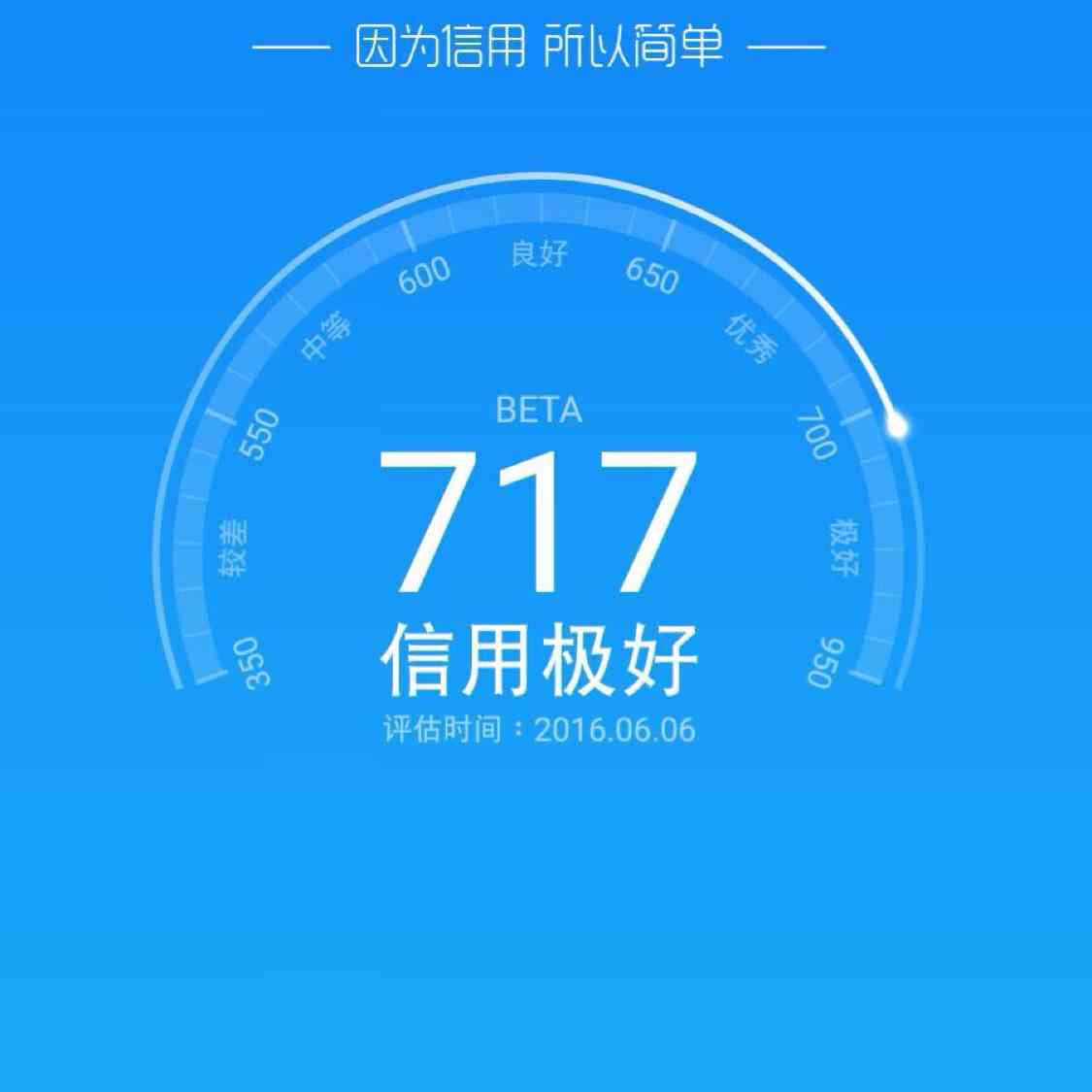 逾期800天的借呗：处理方案和可能影响