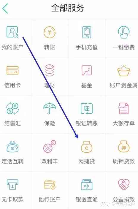 农业银行贷款逾期三天：可能性、影响及解决策略