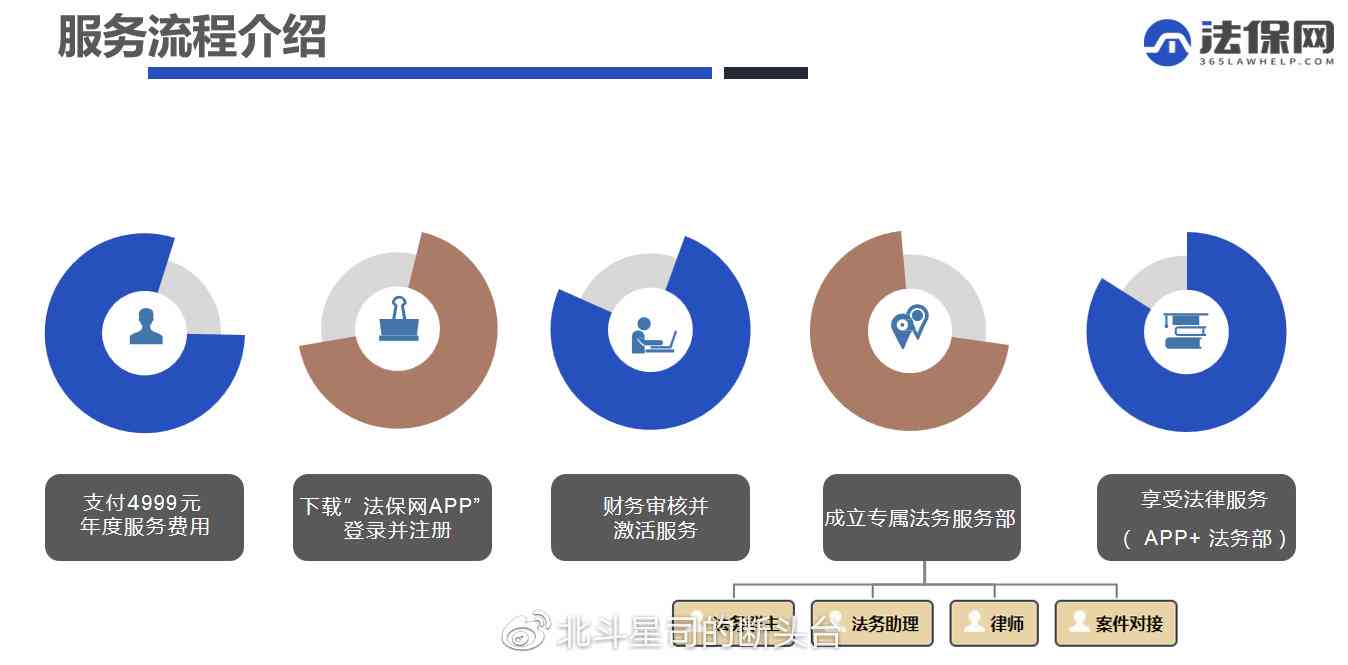 众邦法务协商还款：全面解决债务处理和法律咨询需求的综合指南