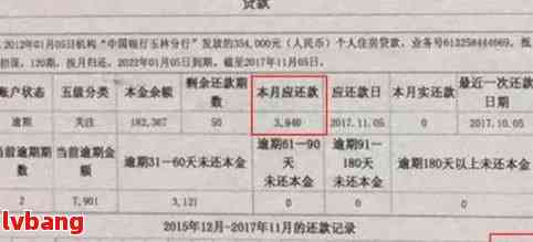 建行逾期还款6天，受损严重性揭秘：如何避免不良信用记录？