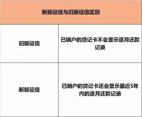 豆豆贷款如何一次性提前还清及相关操作指南