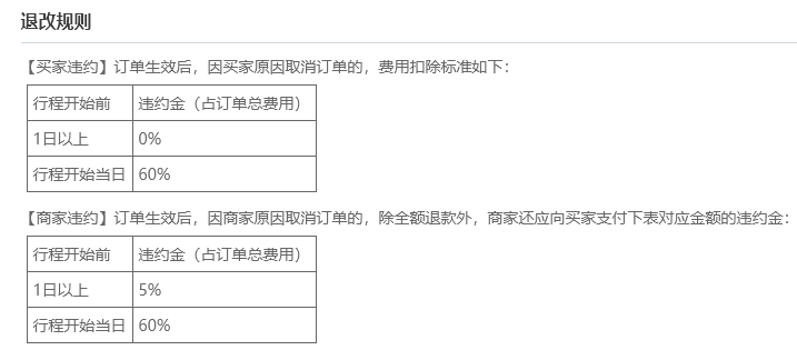 不可抗力因素导致的逾期：原因、影响与解决方案全面解析