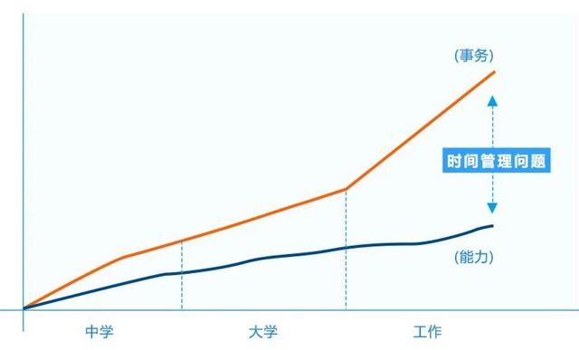 不可抗力期期限：全面了解可能的时间及应对策略