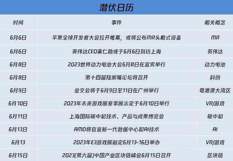 '中国7亿人负债4亿人逾期：真相，计算，逾期天数，以及相关数据依据'