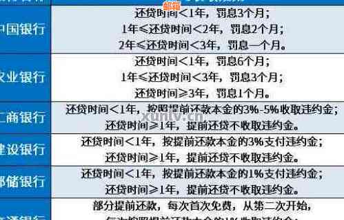 信用卡还款后多久可以提取现金？了解取现流程与时间限制