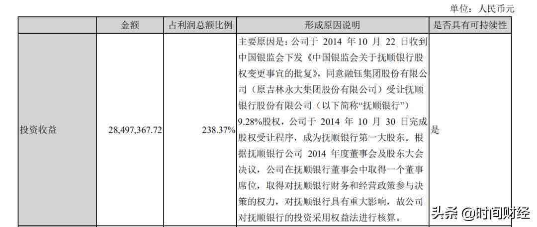 如何有效管理家庭财务，以每月七到八千的收入还清8万外债？