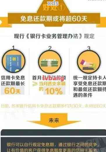 信用卡10号还款后能否继续使用？关于这个问题的解答