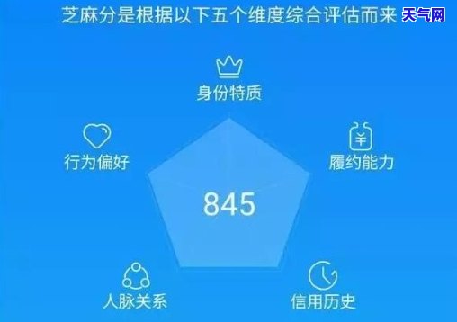 芝麻信用还款指南：如何按时偿还借款并提高信用评分