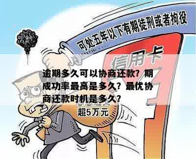 '逾期多久能协商还本金：成功率更高的期限是？'