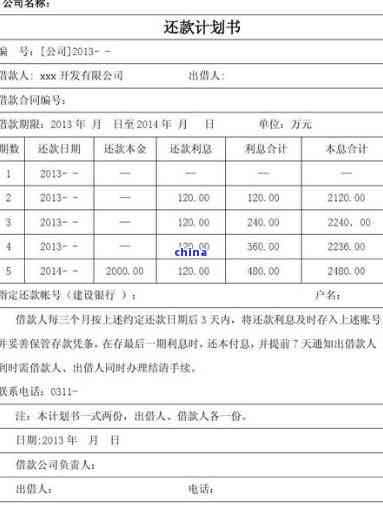 制定还款计划：如何编写被执行人还款协议书