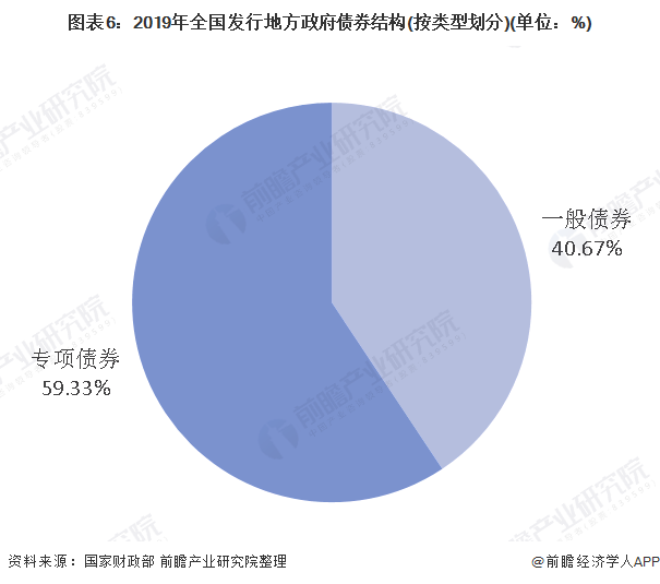 中国负债逾期人数统计：全面分析债务压力及其影响